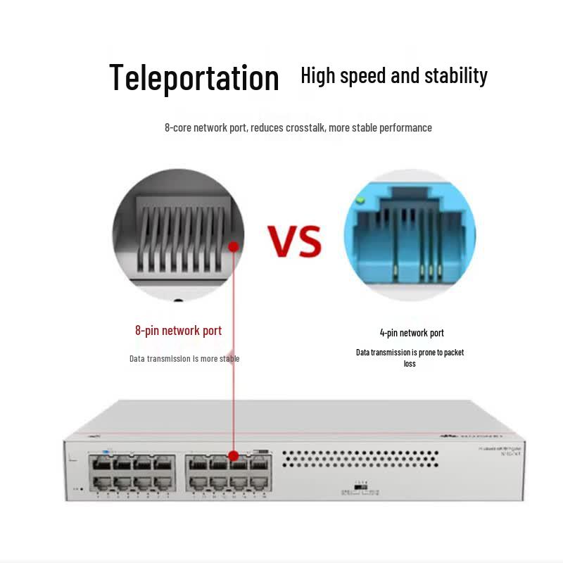 Huawei Kunling 16-Port Gigabit Ethernet Switch S110-16T