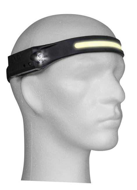 Rechargeable Led 2-In-1 Headlamp - 4 Modes, Adjustable Strap