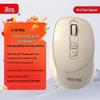 Mimouse M5AI Smart AI Wireless Office Mouse