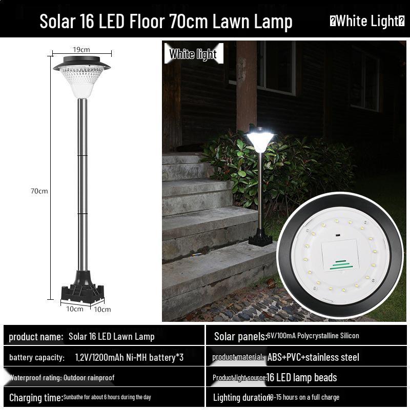 Ultra-Bright Waterproof Solar Lights for Gardens, Villas, Corridors, and Streets