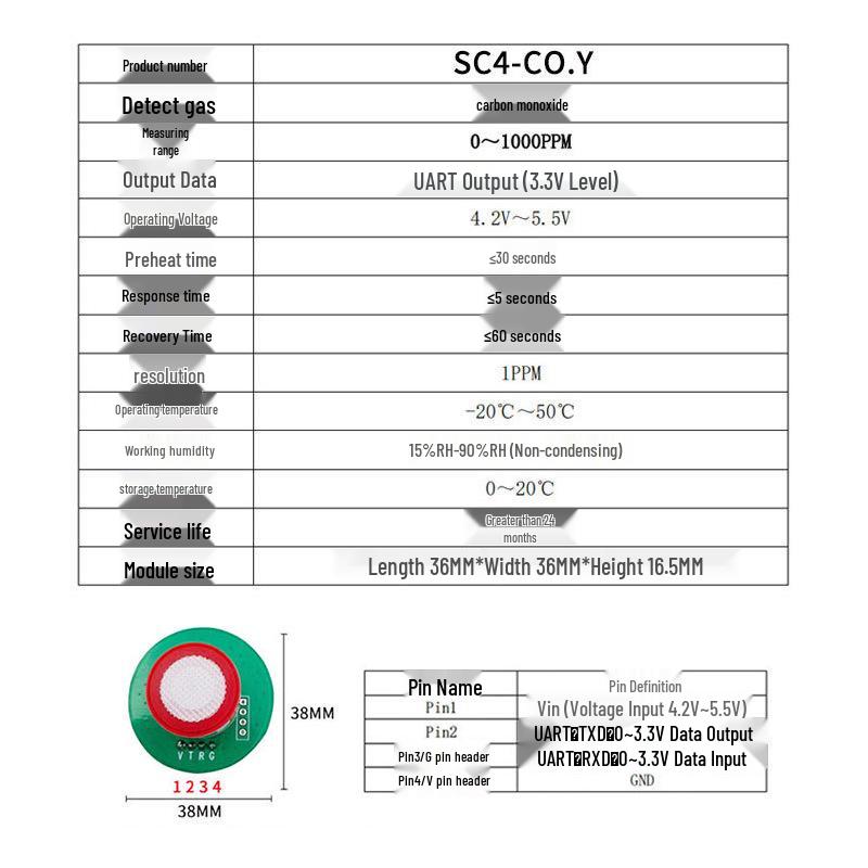 Industrial Carbon Monoxide Sensor Module with UART Digital Signal Detection