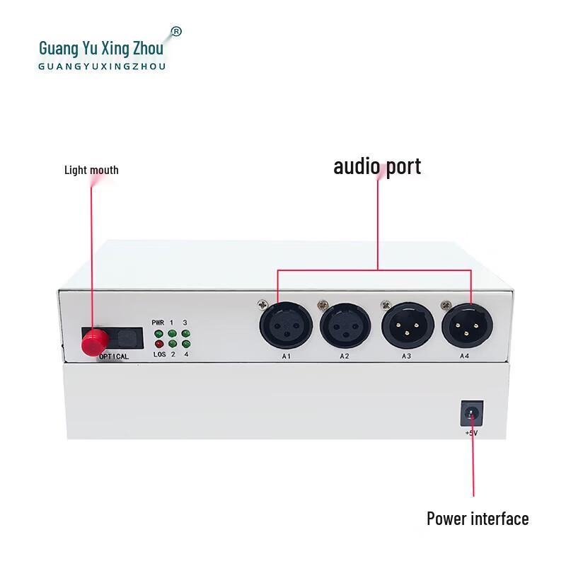 GY-KN200S 2-Channel Balanced Audio Fiber Optic Transceiver
