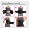 New Abdominal Belt Waist Trainer Plastic Belt Women's Belt Elastic Elastic Abdominal Belt Sports Belt