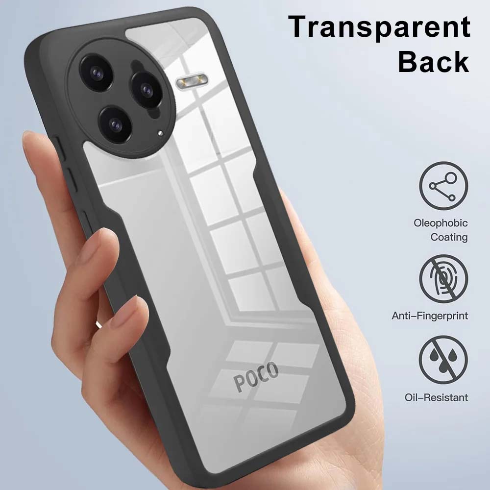 360 Full Body Screen Protector Transparent Case For Mi Poco F7 Pro Shockproof Phone Cover For Mi Poco F7 Ultra F7
