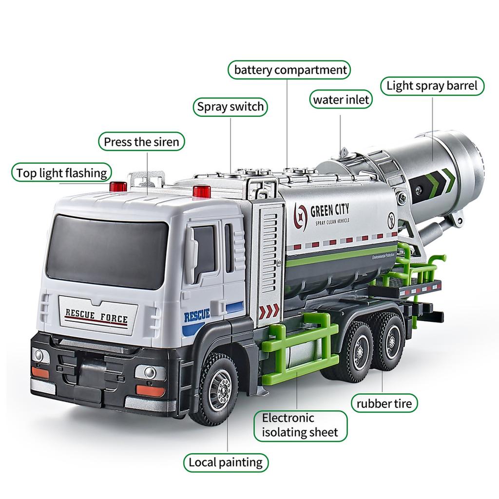Simulation Fire Truck Ladder Truck Sprinkler Truck Sanitation Truck Alloy Engineering Vehicle Children's Car Model Toy