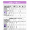 Anime You And Idol Precure Cure Kyun Shigure Kokoro Cosplay Costume Wonderful Cure Pretty Women Dress Outfit Halloween Costume