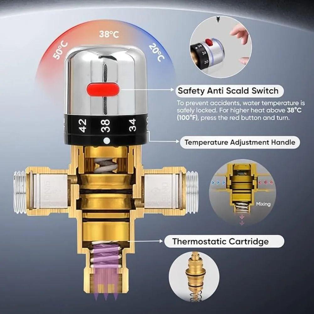 Thermostatic Thermostatic Valve Anti-rust Pipe Valve Wall Mount Shower Valve  Bathroom