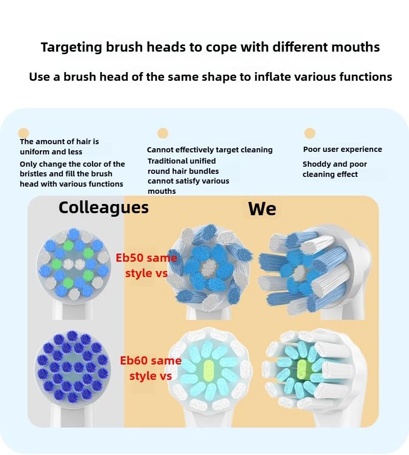4 buc. capete de perie de schimb pentru periuța de dinți electrică universală Oral-B Fit Advance Power/Pro Health Vitality Precision Clean