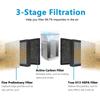 Pack of 4 HEPA Filter Cartridges Quality Filtration Air Purifier Filter Replacement Filter Plastic Air Cleaners Filter