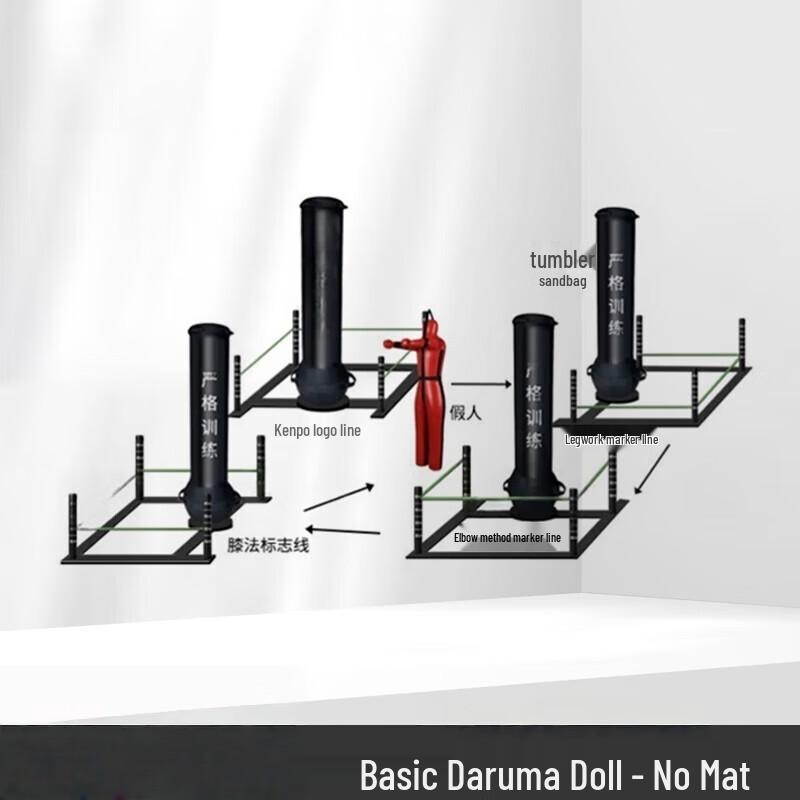 Martial Arts & Combat Sports Training Equipment