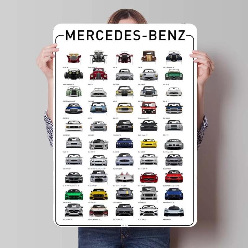 Sign Cars Poster Home Decoration Living Room Retro Metal Tin Sign Plaque for Garage Wall Art Decoration Interior