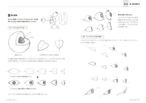 Enjoy Drawing Human Japanese Manga [Face and Head