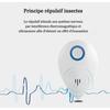 Ultrasonic Insect Rodent Repeller, 2 Pack Mosquito Repeller, Indoor Electronic Insect Repellent & Ultrasonic Mosquito Repeller Anti For Insects, Mosqu