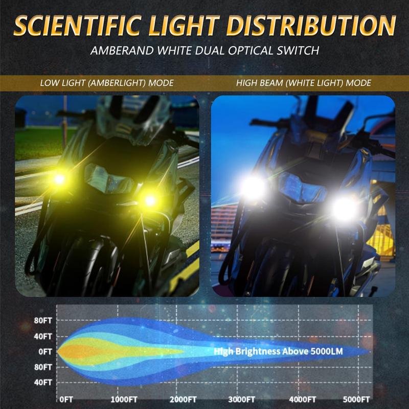 Motorcycle Headlight Fog Lamps for Led Spotlight 3000k/4500k/6000k 120W 6000K for ATV Truck Dirt Bike SUV UTV