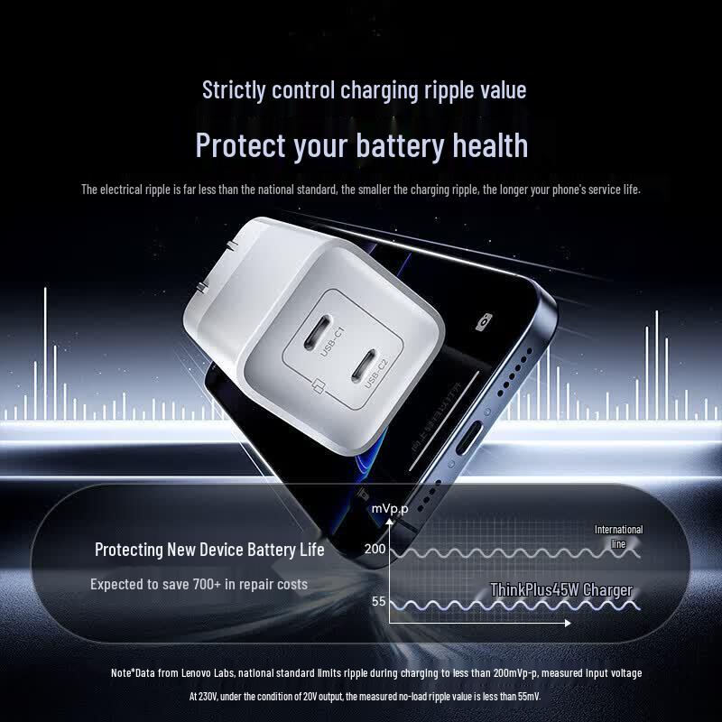Lenovo ThinkPlus 45W GaN Dual-Port Charger