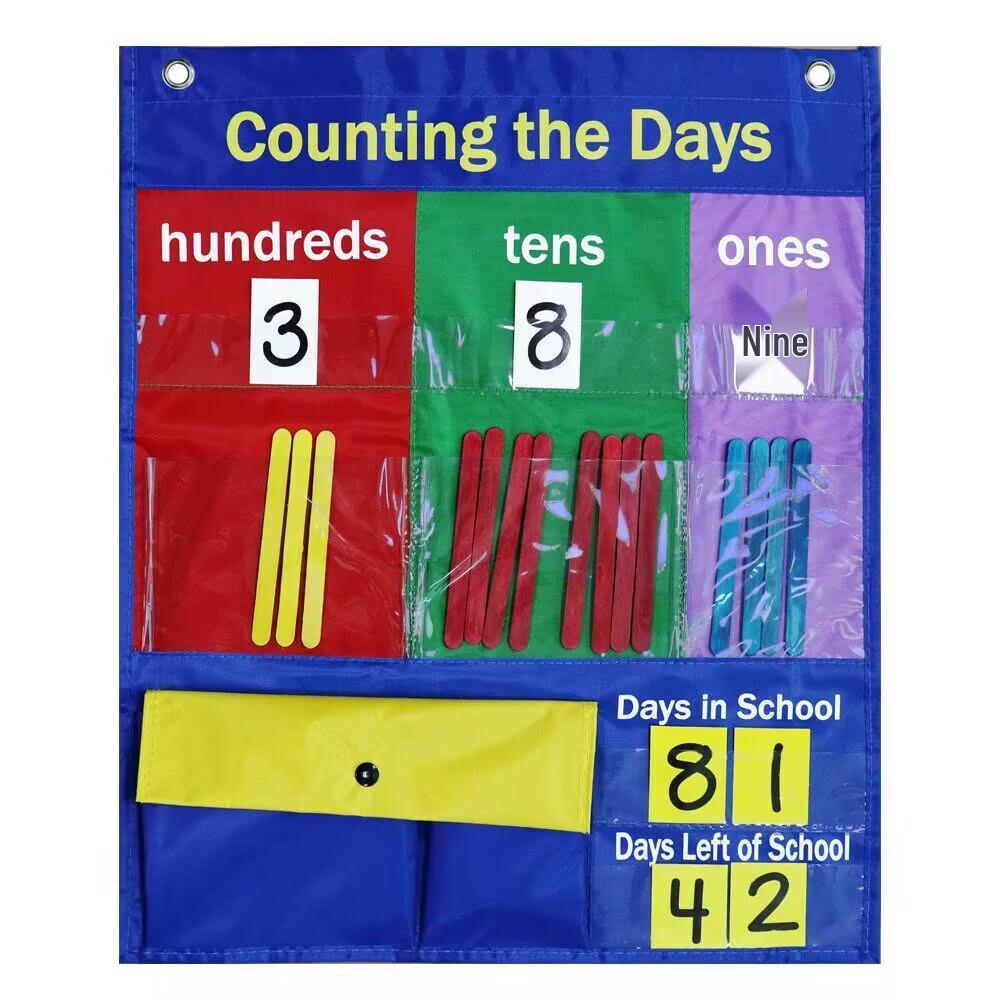 

Number Sense Learning Math Card Set: 1-100 Insertable Recognition Cards