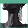 Alloy Style Ethnic Dangle Earrings Featuring Peacock Blue Finish For Ladies