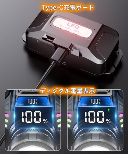 LED Headlamp [2025 Exclusive - White, Yellow, and Blue - 3 Light Sources] Ultra-Bright 150,000 Lumens, Powerful, Digital Battery, USB Rechargeable, 4