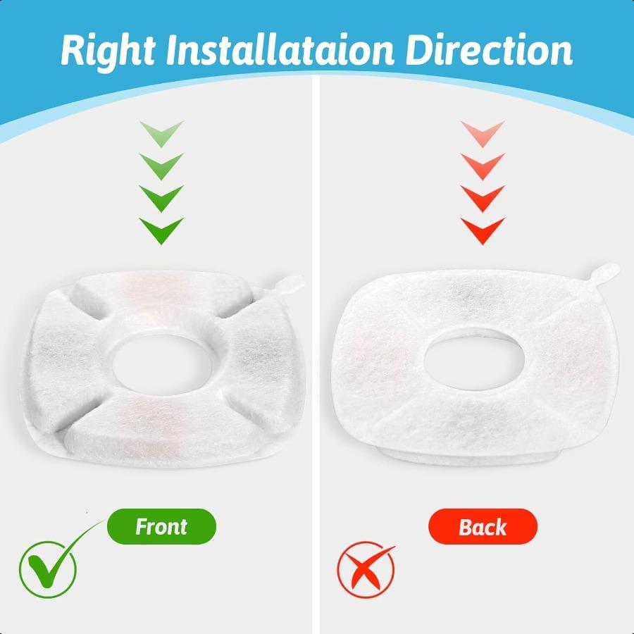 24 Pcs Cat Fountain Replacement Filters 12 Pack Cat Water Fountain Replacement Filters with 12 Pack PreFilter Sponges Pet Fount