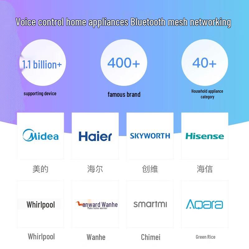 XiaoDu AI Smart Speaker Flagship Edition