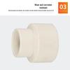 PPH Reducing Pipe Fitting