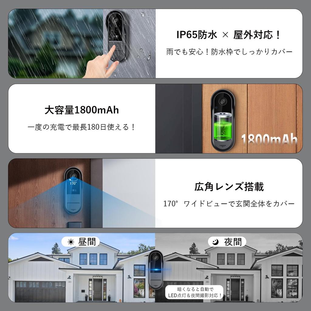 ZAIDER Video Door Phone with No Installation Required Improved Automatic Recording Remote Wireless Night IP65 Security for Includes Japanese