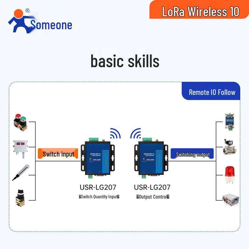 LonHand LoRa Drahtloser Serieller Server DTU