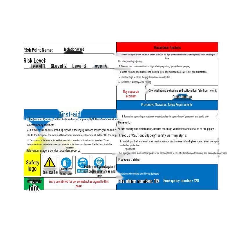 PVC Environmental Safety Sign