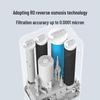 Xiaomi MI 600G RO Water Purifier Filter