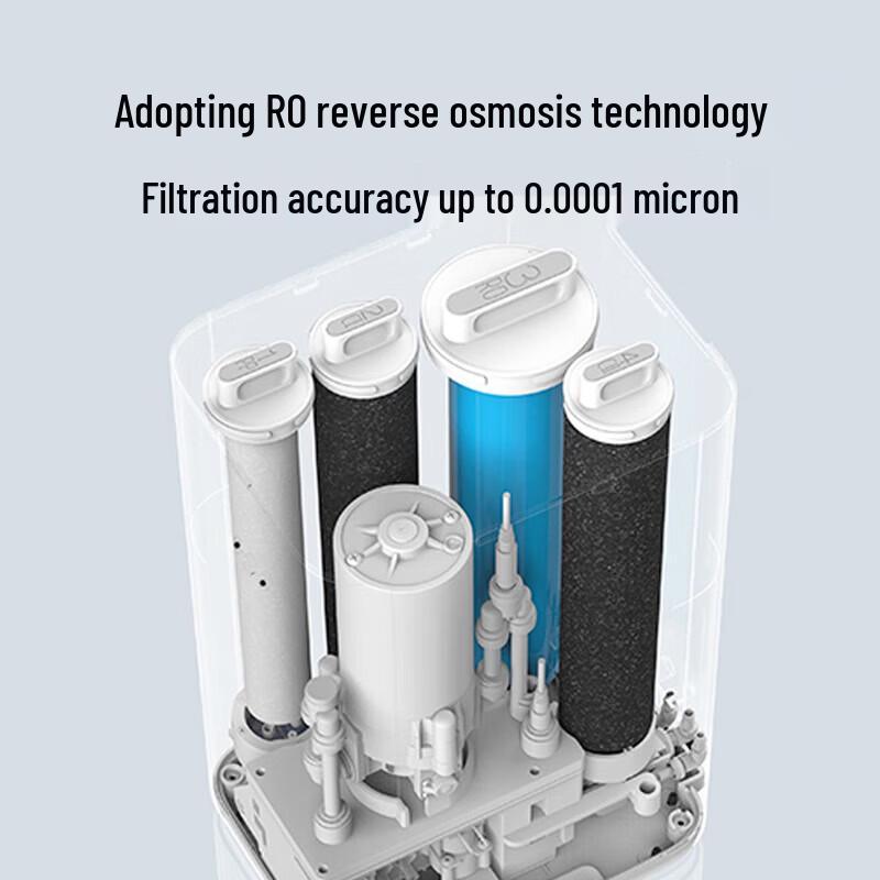 Xiaomi MI 600G RO Water Purifier Filter