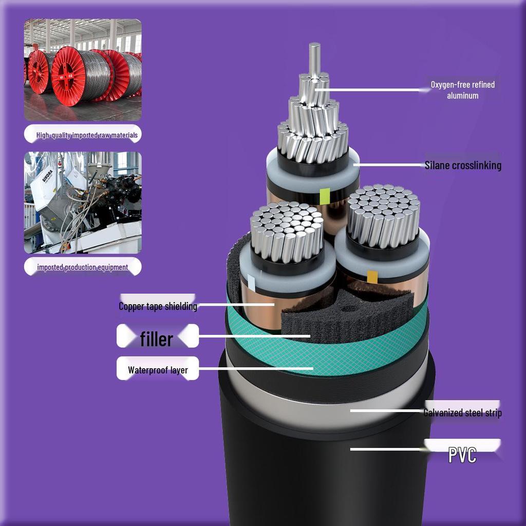YJLV22 Aluminum Core Armored High Voltage Power Cable 8.7/15KV, 1 or 3 Core, 35-400 sq mm