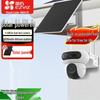 Supraveghere video și accesorii – Camere CCTV