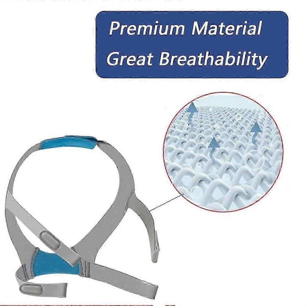 2Pcs Replacement Headgear Straps for Airfit F30,Headgear Strap for Airfit F30 CPAP Mask Adjustable F less