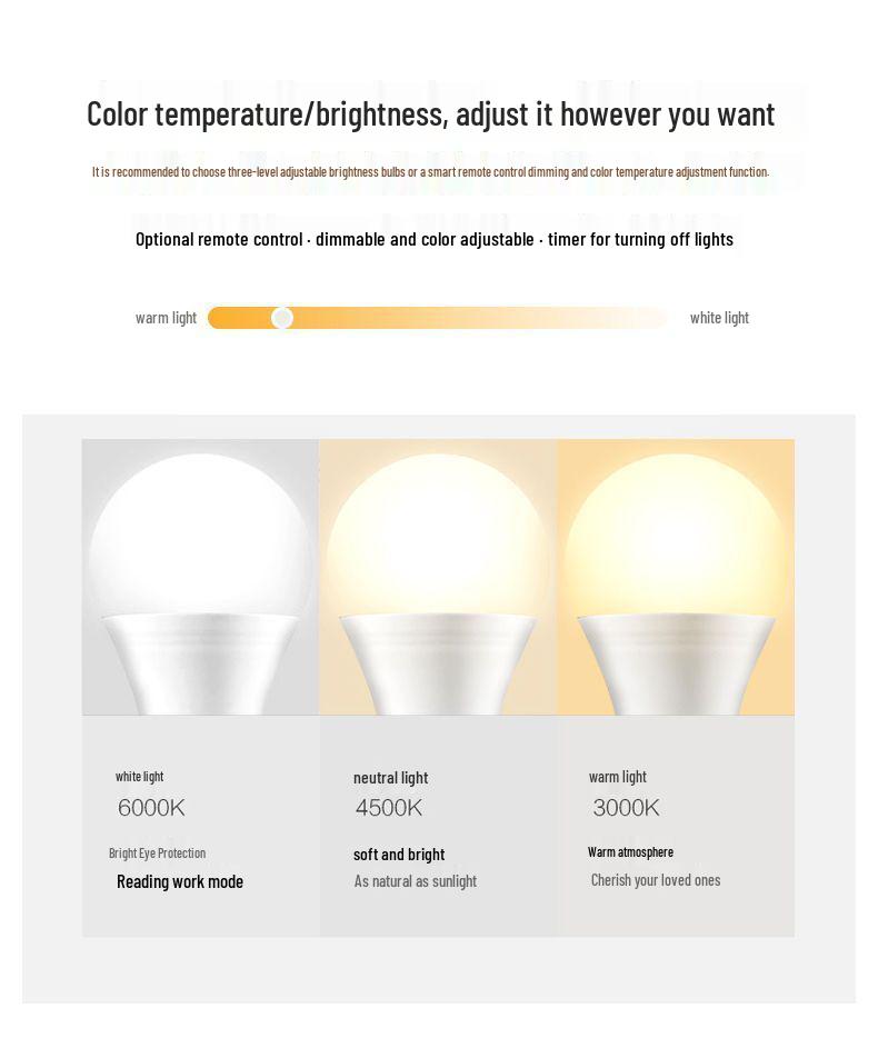 Modern Minimalist Energy-Saving Eye-Friendly Petal Floor Lamp for Living Room, Study, Bedroom, and Hotel Decor