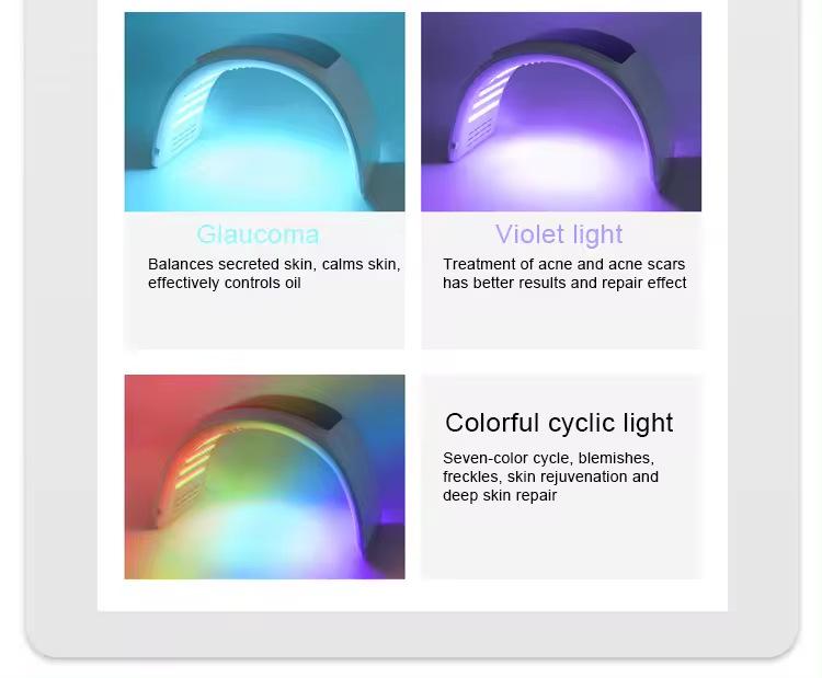 Foldable LED Spectrometer Facial Mist: Seven-Color Light for Hydrating and Skin Rejuvenation
