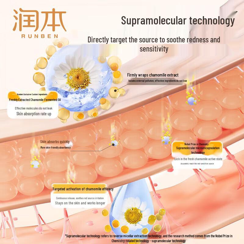 Runben Baby Chamomile Hydrating Cream