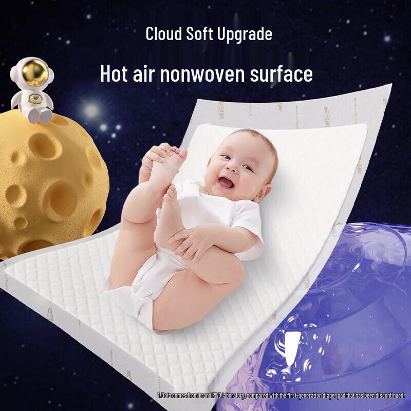 Ankexin Cloud Soft Disposable Baby Changing Pads