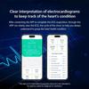 SACOSDING Nové chytré hodinky pro muže, ženy, typ vzduchové pumpy a airbagu, test krevního tlaku, 1,43palcový AMOLED displej EKG, volání přes Bluetooth