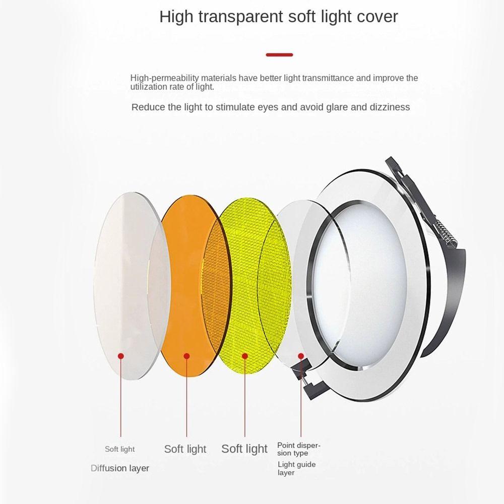 Spot Light LED Downlight Recessed Ceiling Spot Lights Durable Down Lights  Indoor