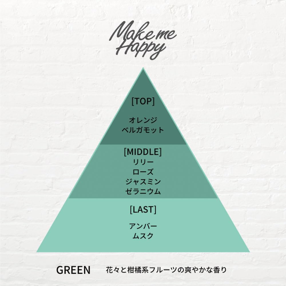 CanMake Make Me Happy Eau De Toilette Green 8ml  X 1  Green