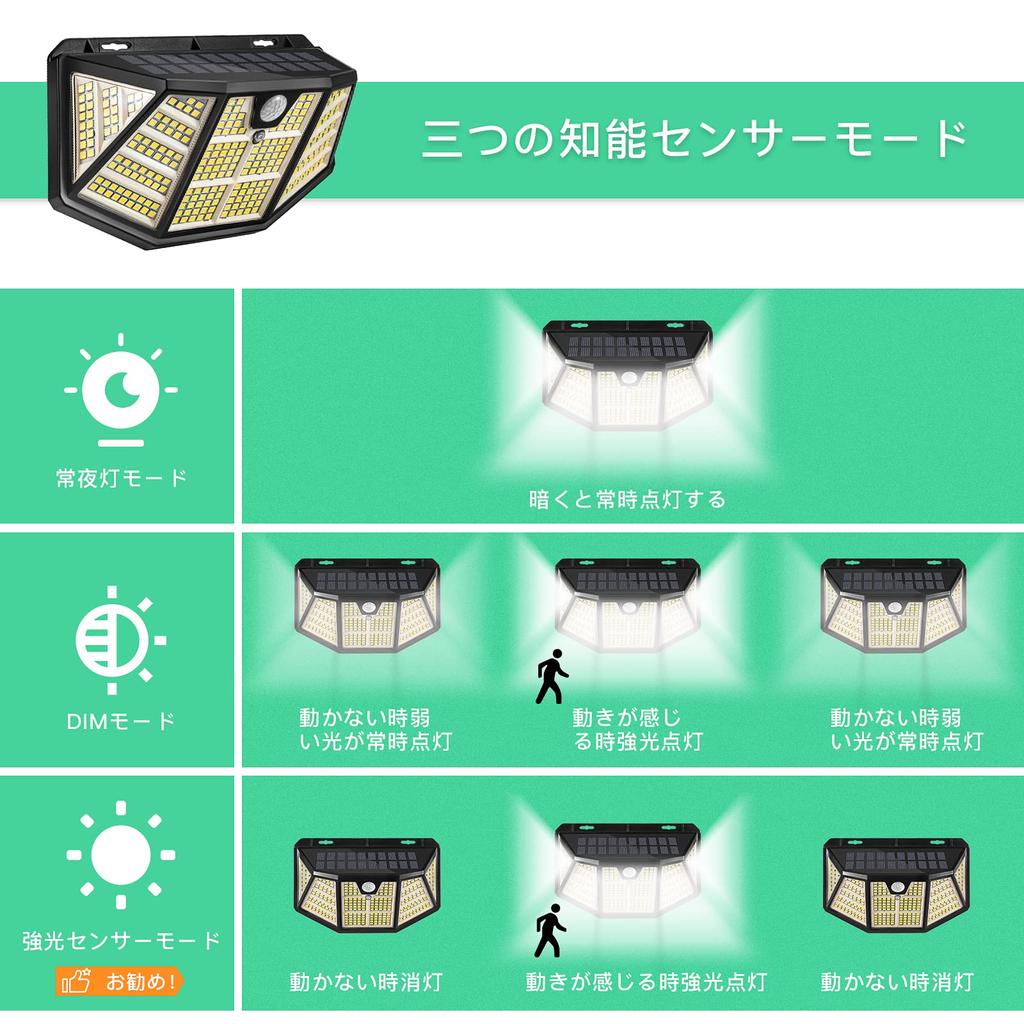 Solar Outdoor Sensor Light for Solar Zero Electricity Bill 310 3 Intelligent Solar IP67 Disaster Outdoor Front Parking Easy Installation with Tape and