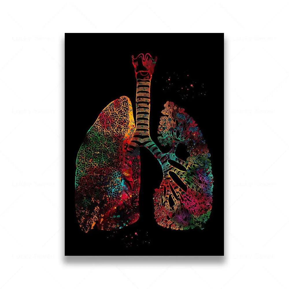 Anatomia Umana Muscoli DNA Neuro Arte Murale Pittura su Tela Poster e Stampe Mappa del Corpo Immagini Murali Educazione Medica Decorazione per la Casa
