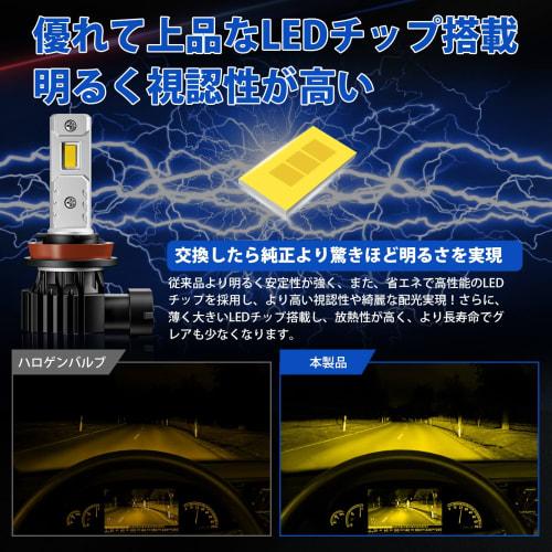 New Explosive LED Fog" SUPAREE H11 LED Fog Lamp H8 Yellow Explosive H16 H9 Vehicle Inspection Compatible for DC12V Vehicles 20W 3000K Yellow High Bri