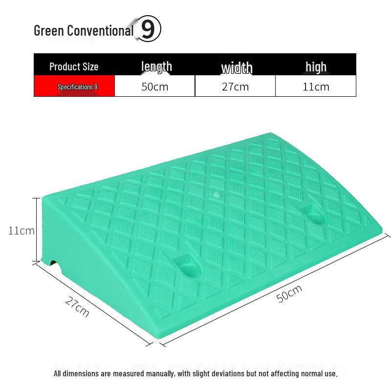 Pomoc w podjeżdżaniu Plastikowa podkładka podjazdowa dla samochodów zabawkowych