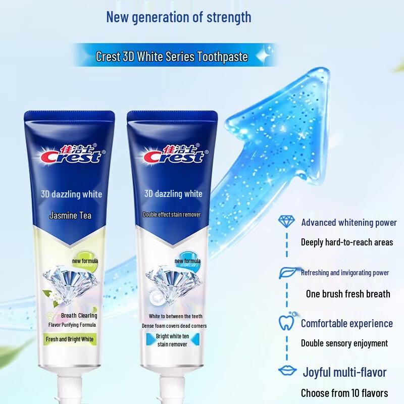 Crest 3D White Lemon Tea Refreshing Toothpaste