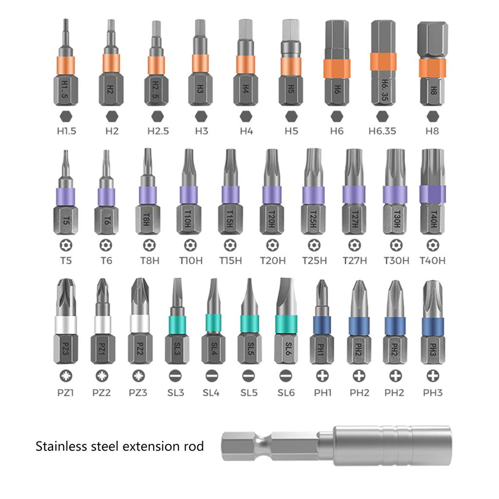 42 In 1 Ratchet Socket Set Wrench Car Maintenance Combination Multifunctional Small Toolbox Home Repair Accessories