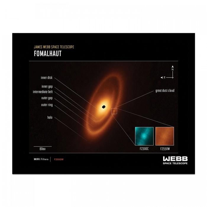 Webb Space Telescope Fomalhaut Framed Poster