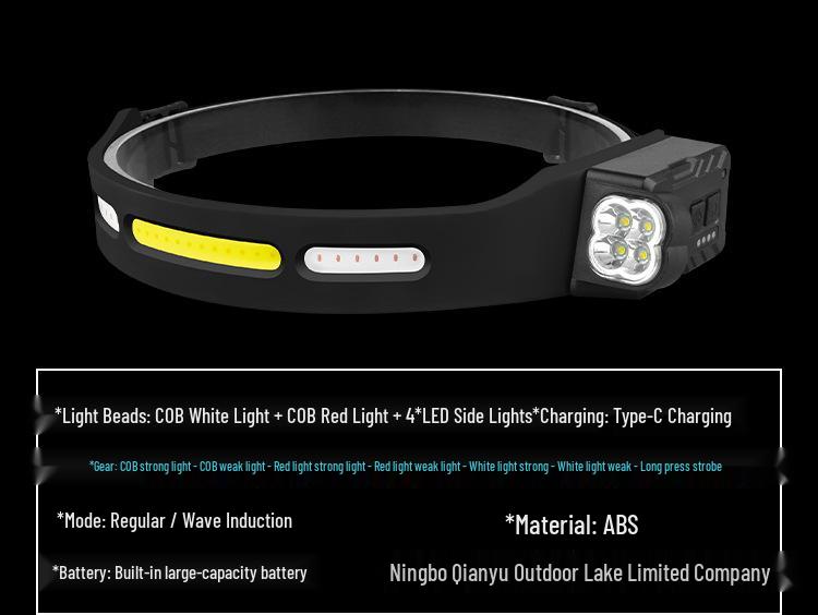 Rechargeable Silicone Adjustable COB Headlamp for Running, Cycling, and Camping