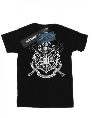 Üst Kıyafetler – T-shirtler