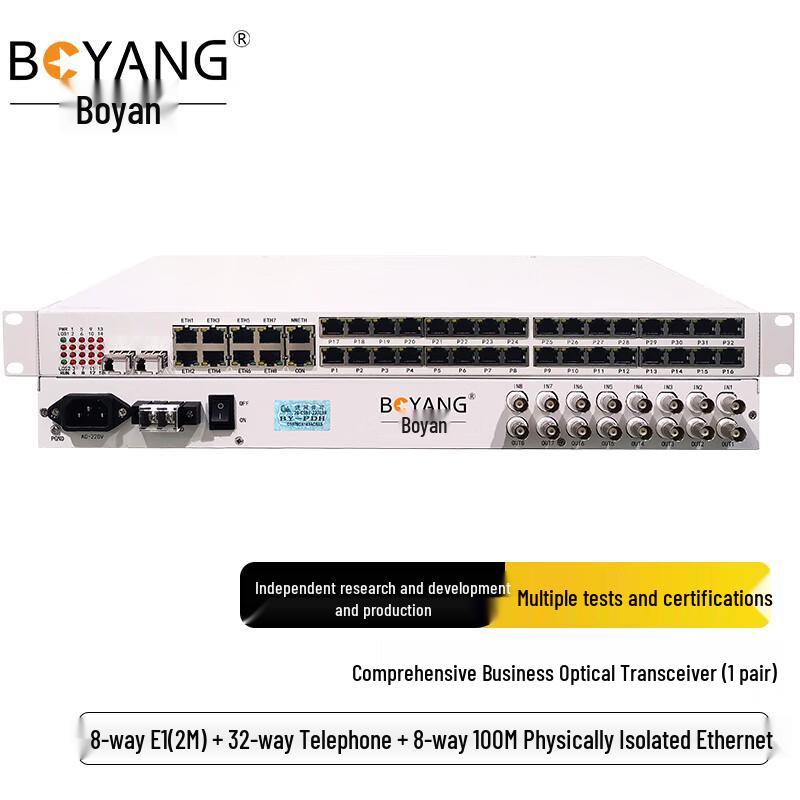 BOYANG Multi-Service Optical Transceiver